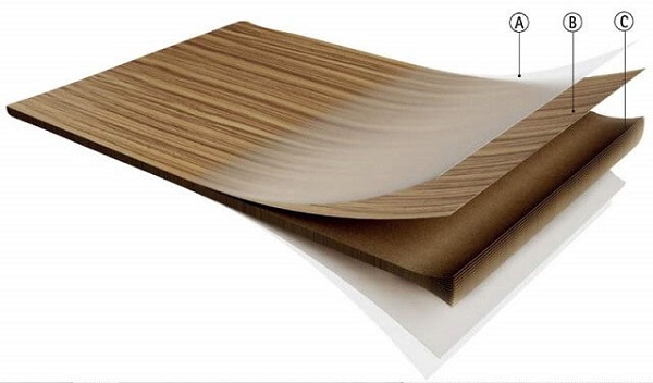 Melamine là gì?